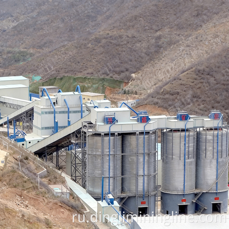 Efficient Limestone Production